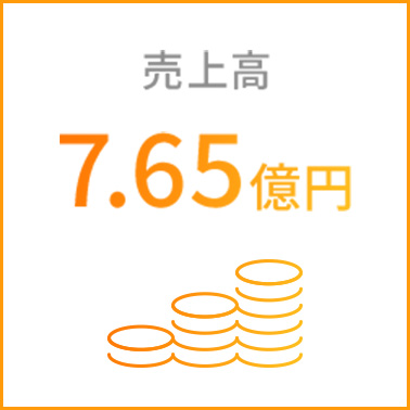 売上高 7.65億円