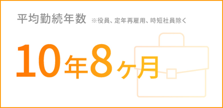 平均勤続年数 10年8ヶ月