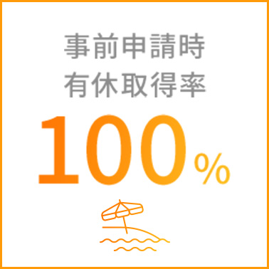 事前申請時有給取得率 100%